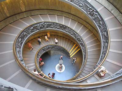 Vatican, Vatican City
